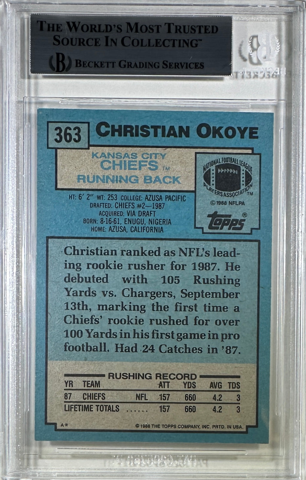 Christian Okoye auto Topps 1988 #363 Kansas City Chiefs BAS Encap rookie card