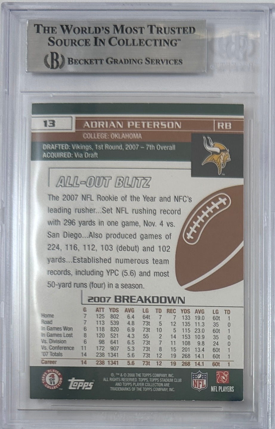 Adrian Peterson auto card 2006 Topps #13 NFL Minnesota Vikings BAS Encap