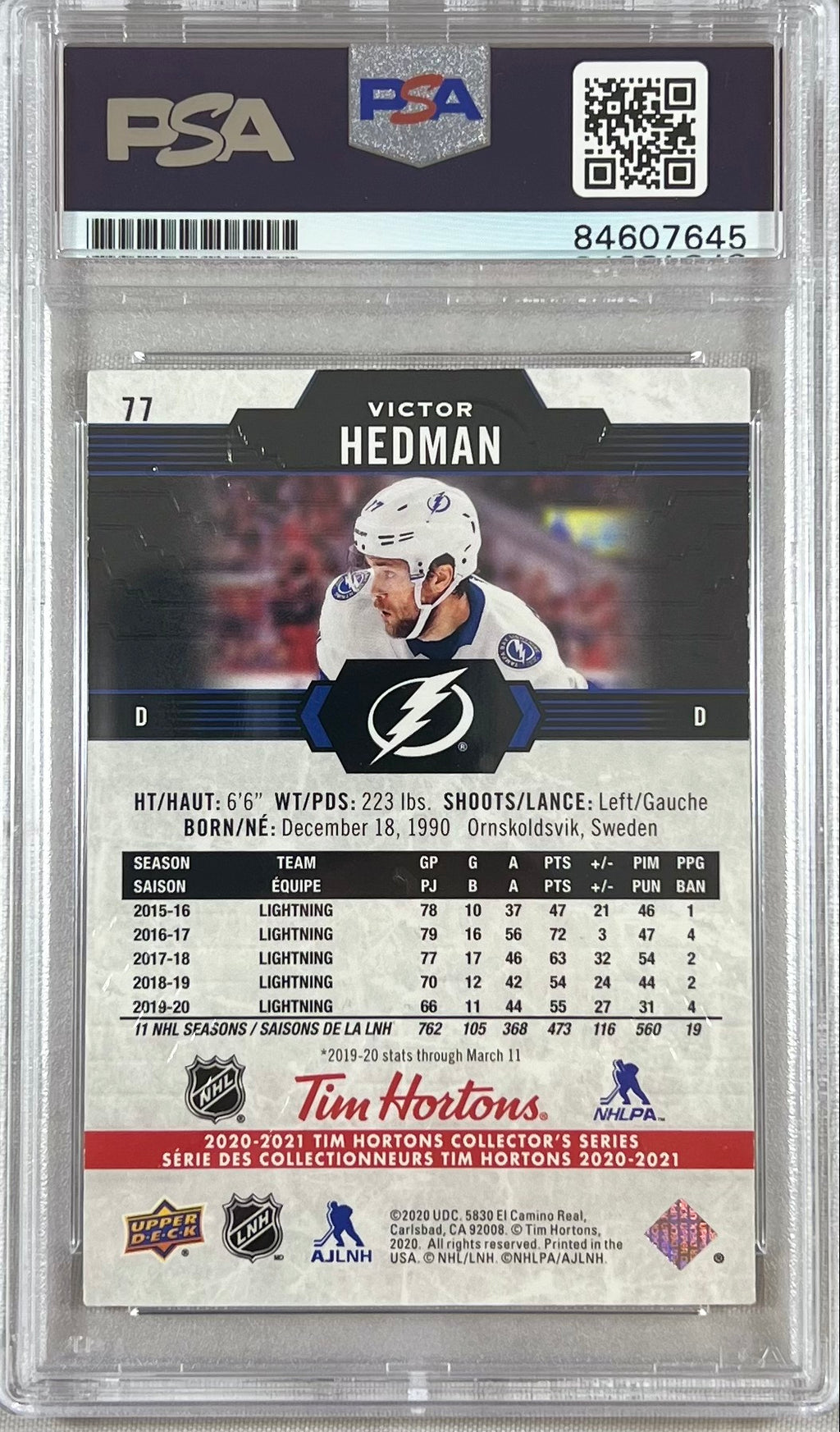 Victor Hedman auto signed 2020 Upper Deck #77 card Lightning PSA Encapsulated